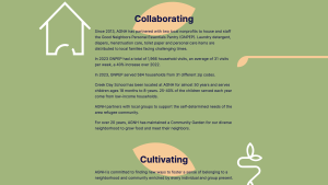A screenshot of part of the Arbor Good Neighbor House website